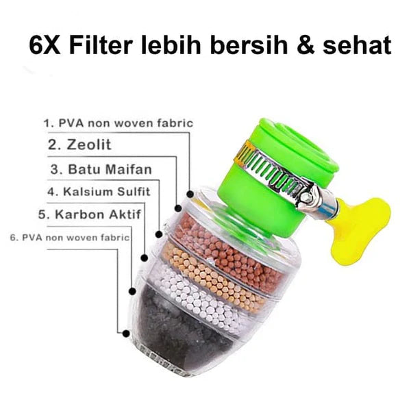 🔥 Buy 1 Get 1 FREE 🔥 Home Kitchen Faucet Tap Water Clean Purifier Filter