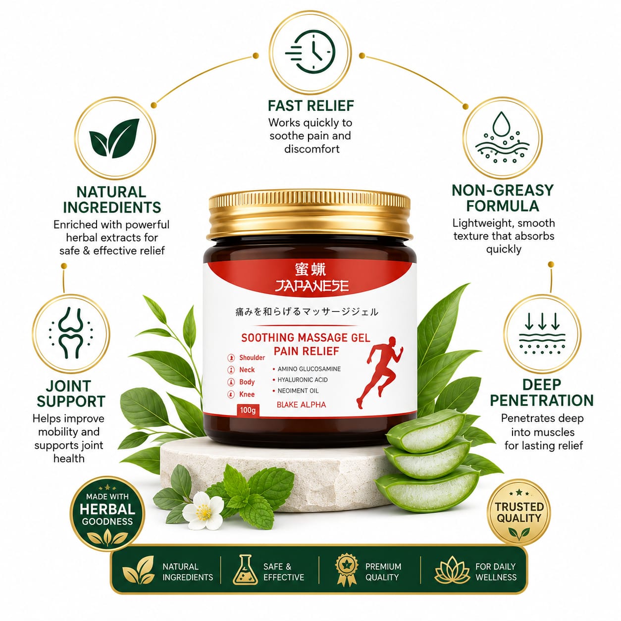 Say Goodbye to Pain - Feel Relief Naturally | Pack of 2