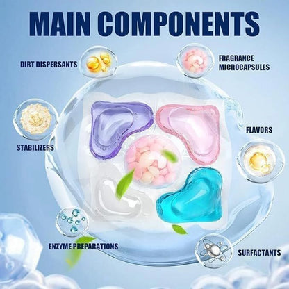 “India’s #1 Eco-Friendly Laundry Pods | 50% OFF Today | Last 4 Hours ⏳