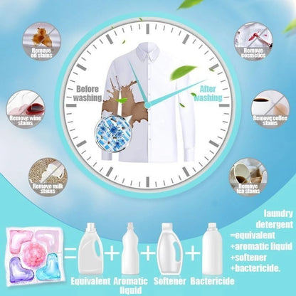 “India’s #1 Eco-Friendly Laundry Pods | 50% OFF Today | Last 4 Hours ⏳